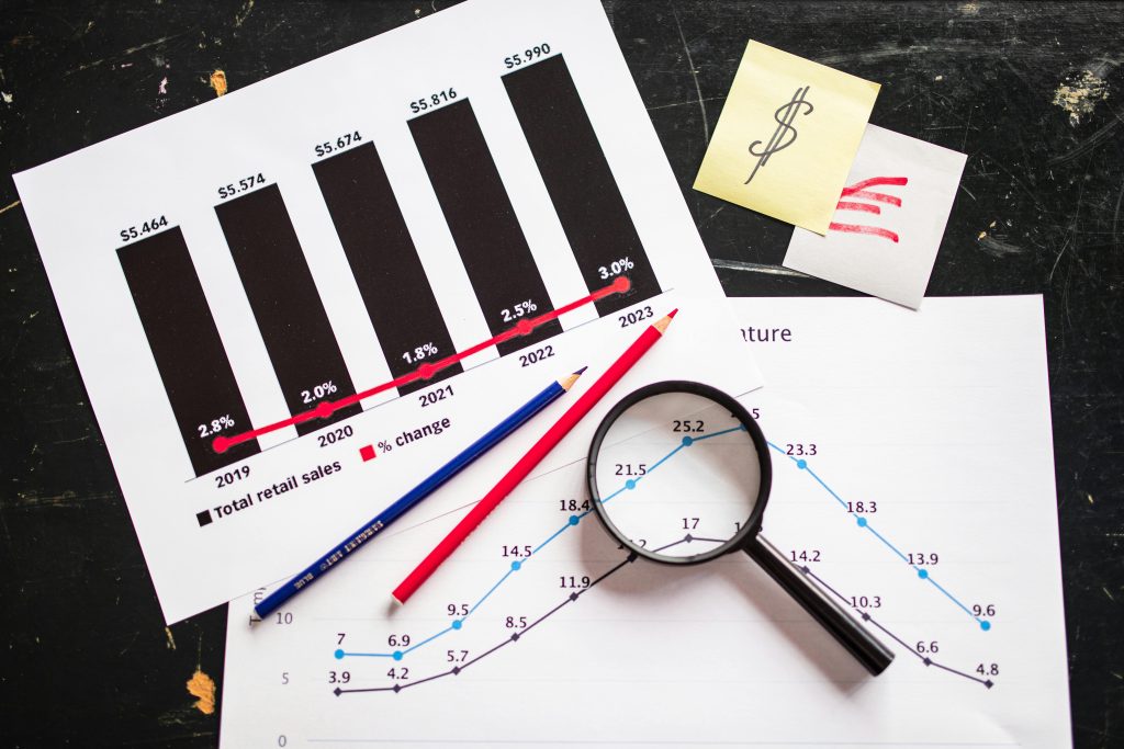 PI factor and ROI diagram used for prioritizing digital transformation projects